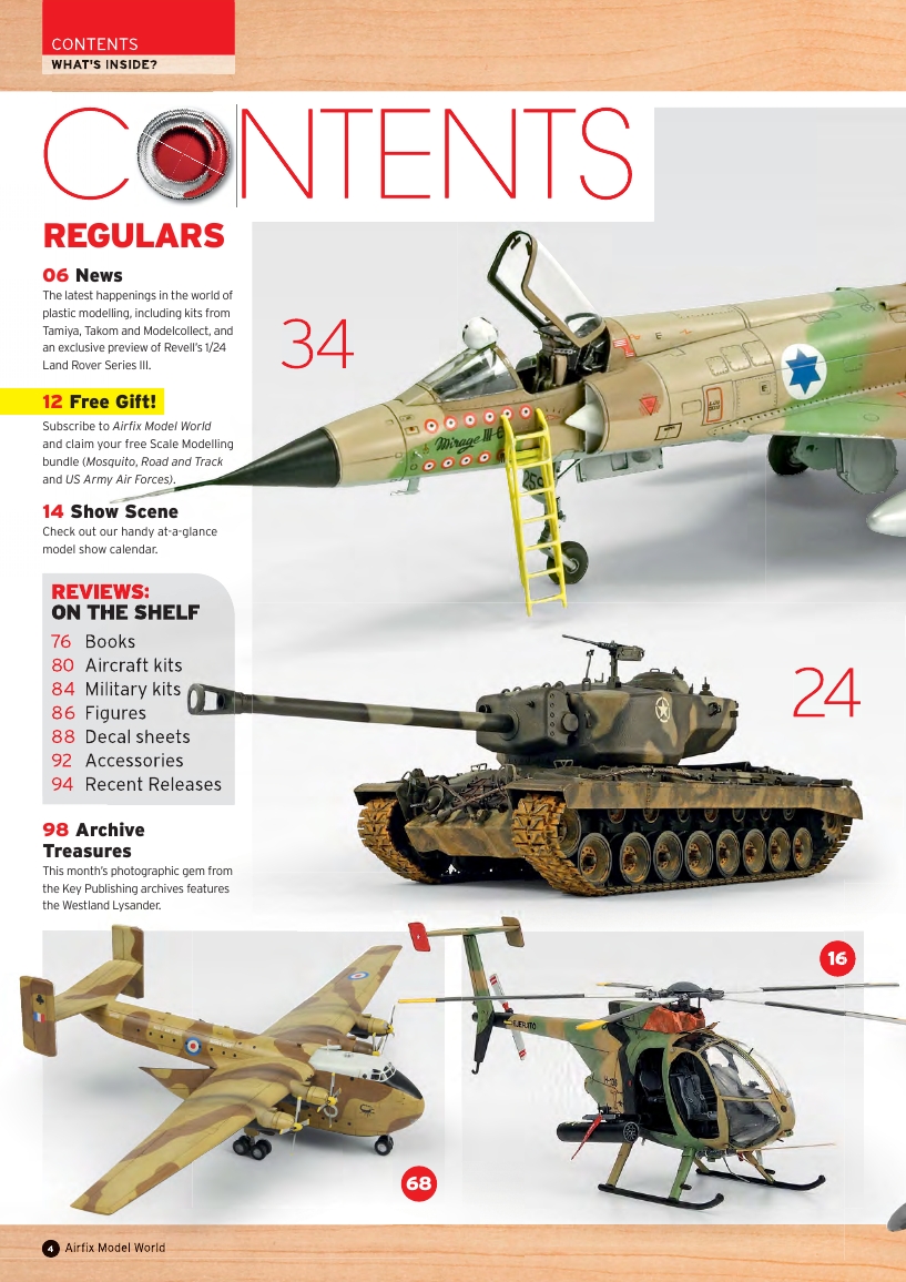 Airfix Model World 108 2019-11
